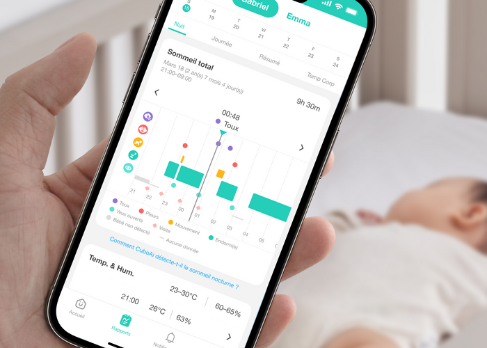 Régression du sommeil des 4 mois : le guide de survie pour les parents